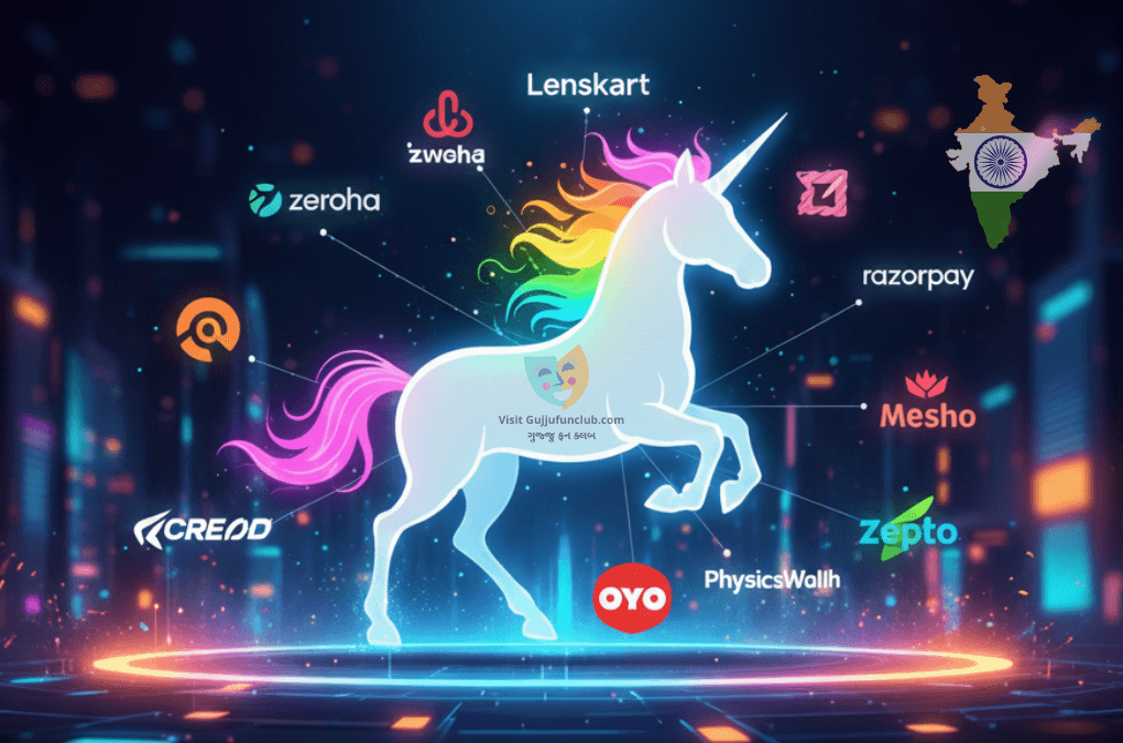 indian top unicorn startups