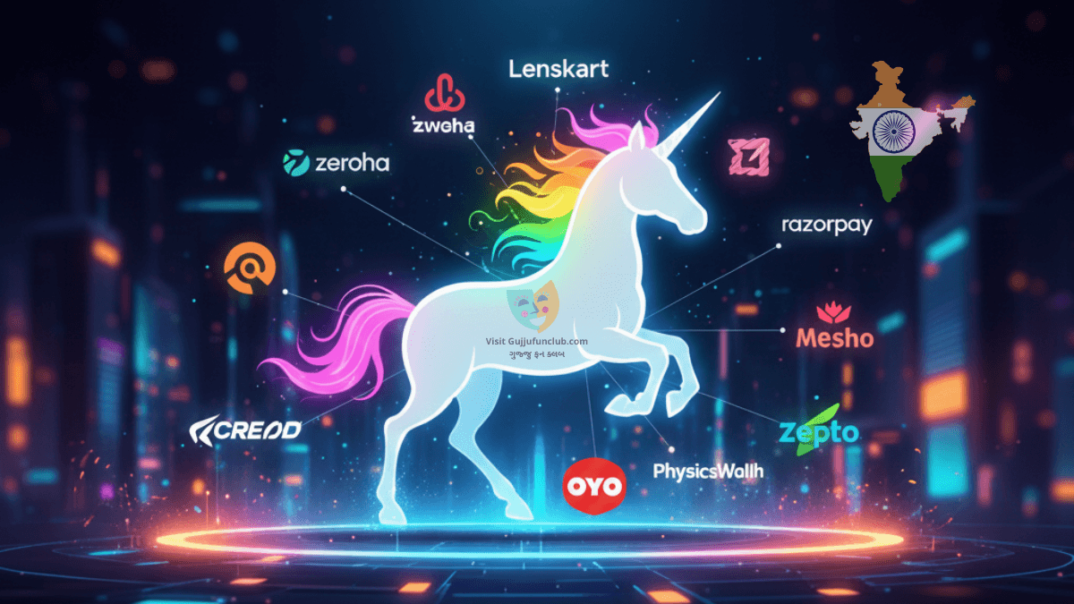 indian top unicorn startups