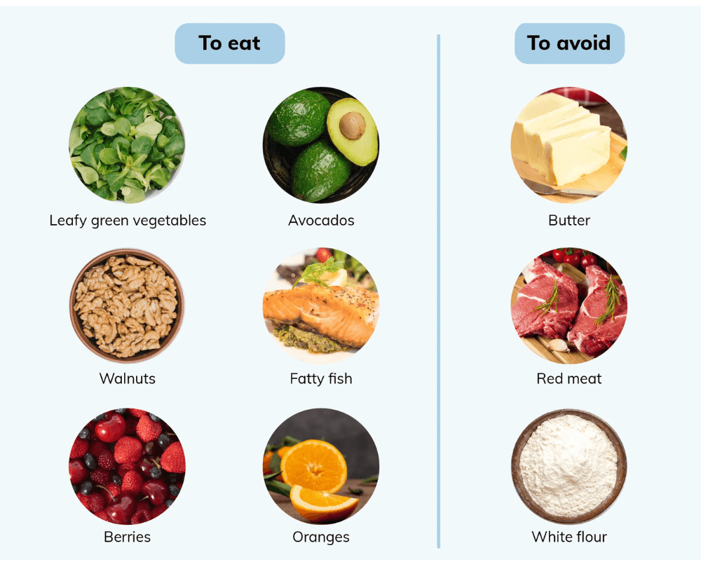 Organic food for heart