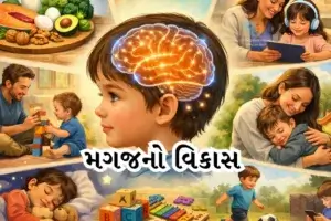 Brain Development