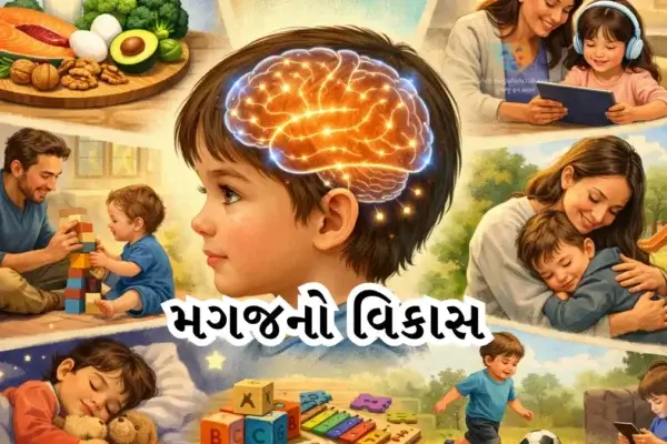 Brain Development