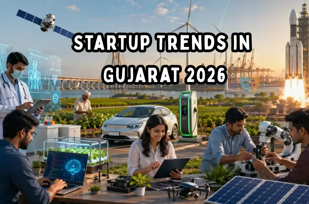 Startup Trends in Gujarat 2026