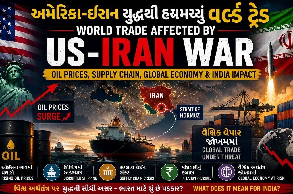 Strait of Hormuz Crisis Explained in Gujarati
