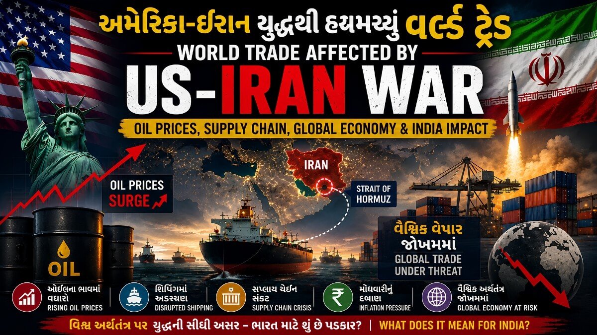 Strait of Hormuz Crisis Explained in Gujarati