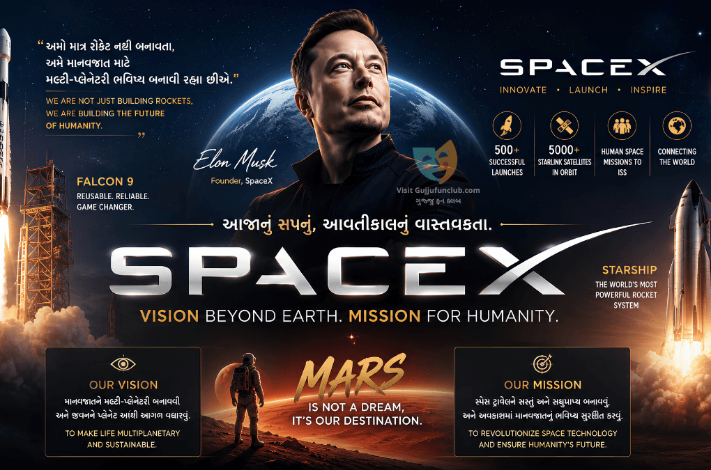 What Is SpaceX Explained In Gujarati.SpaceX IPO Latest News.Elon Musk SpaceX Story Gujarati
