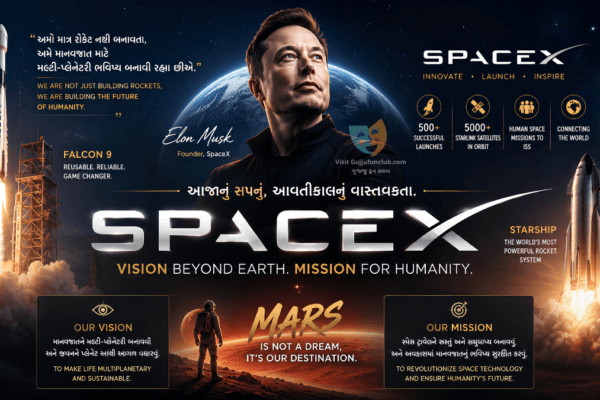 What Is SpaceX Explained In Gujarati.SpaceX IPO Latest News.Elon Musk SpaceX Story Gujarati