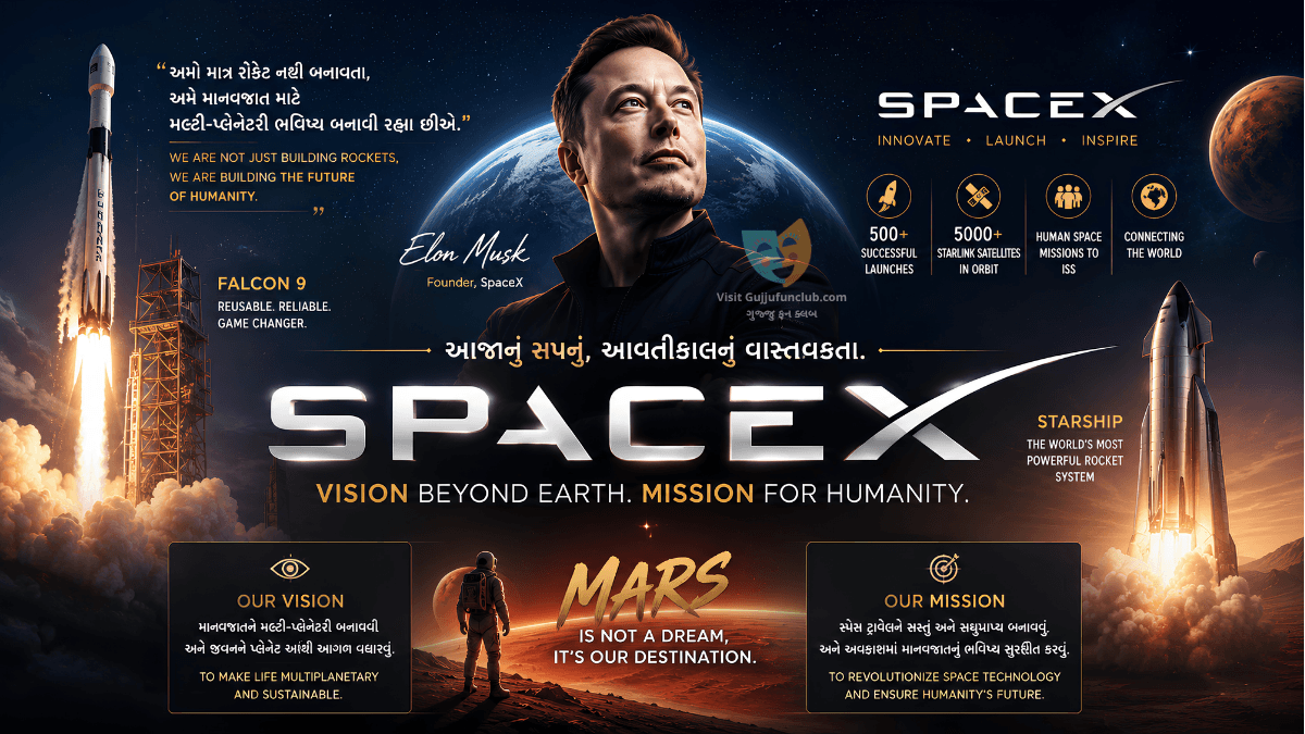 What Is SpaceX Explained In Gujarati.SpaceX IPO Latest News.Elon Musk SpaceX Story Gujarati